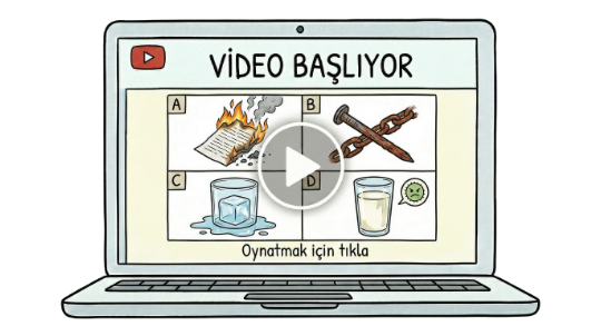 Video Çözümler